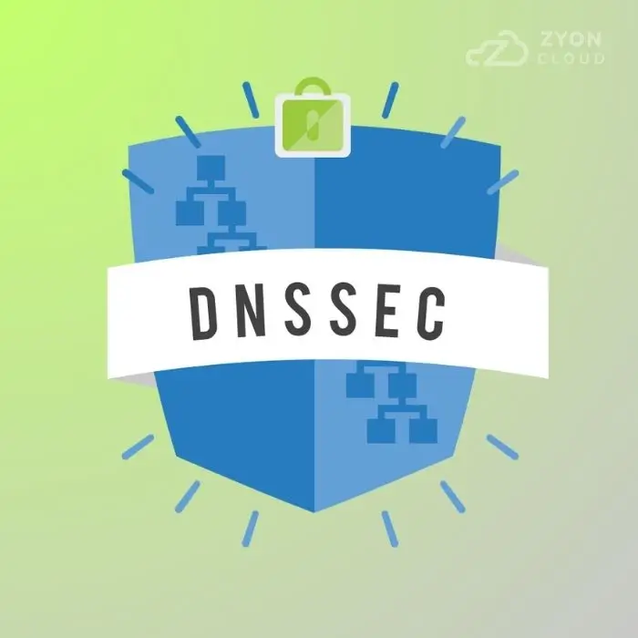 Publicación del Blog de Zyon Cloud sobre cómo configurar DNSSEC en Plesk